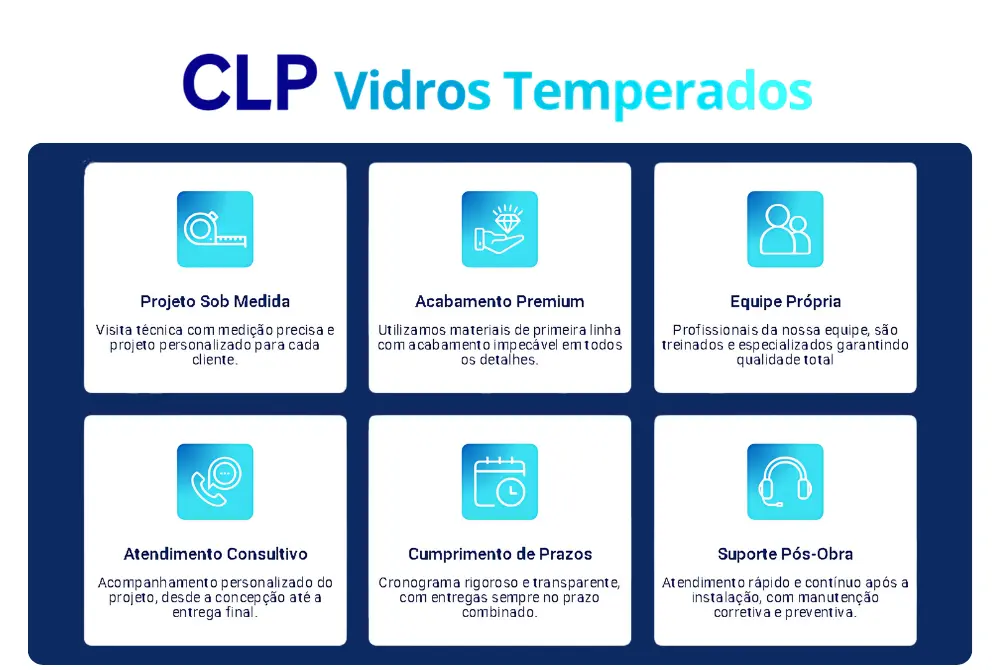 sobre-vidros-temperados-em-campo-grande-rj-vidracaria-em-campo-grande-rj